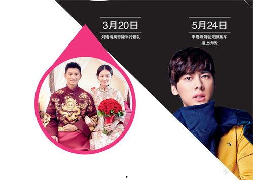 娱乐八卦一定是吃瓜群众的,揭秘“吃瓜群众”的娱乐八卦盛宴